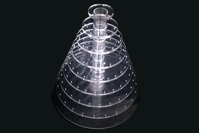 ����չʾ��